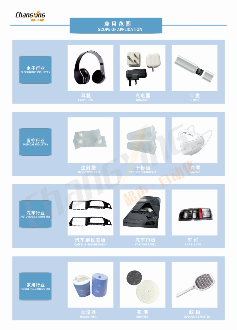 应用范围详情图(中英文)_副本 应用范围详情图(中英文)_副本