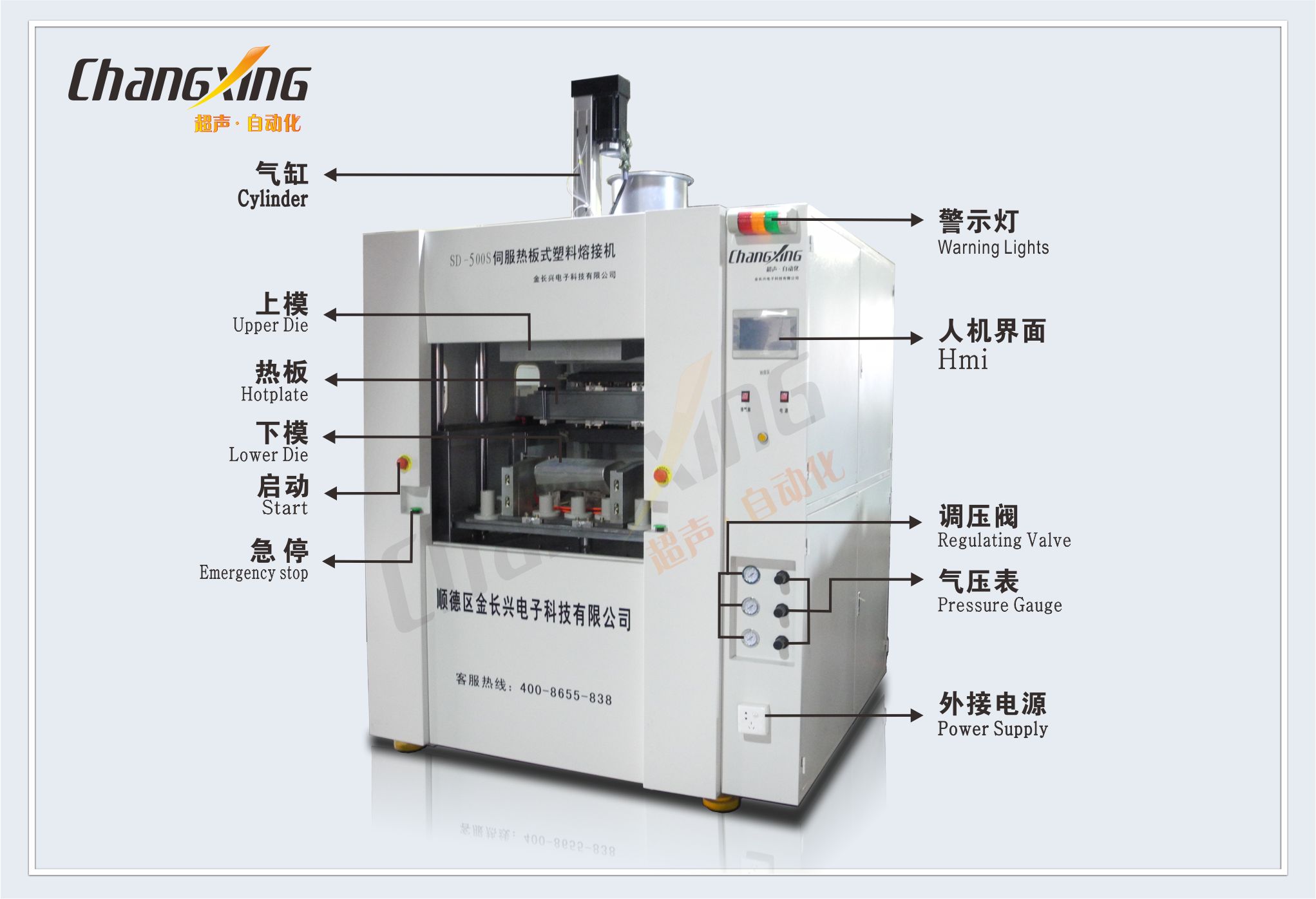 SD-500S伺服热板式塑料熔接机（结构图）