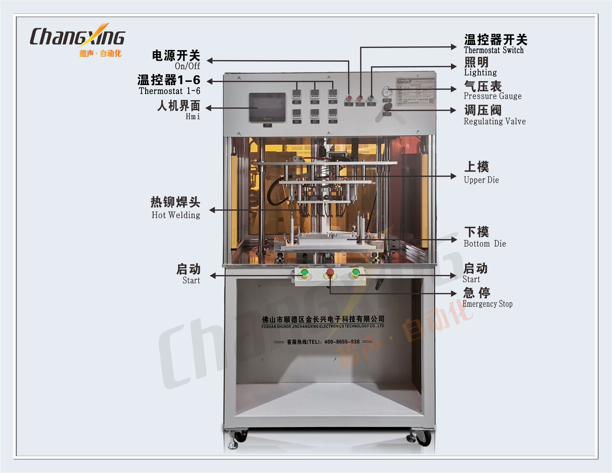 SD-360Q热铆塑料焊接机（尚瑞详情结构）