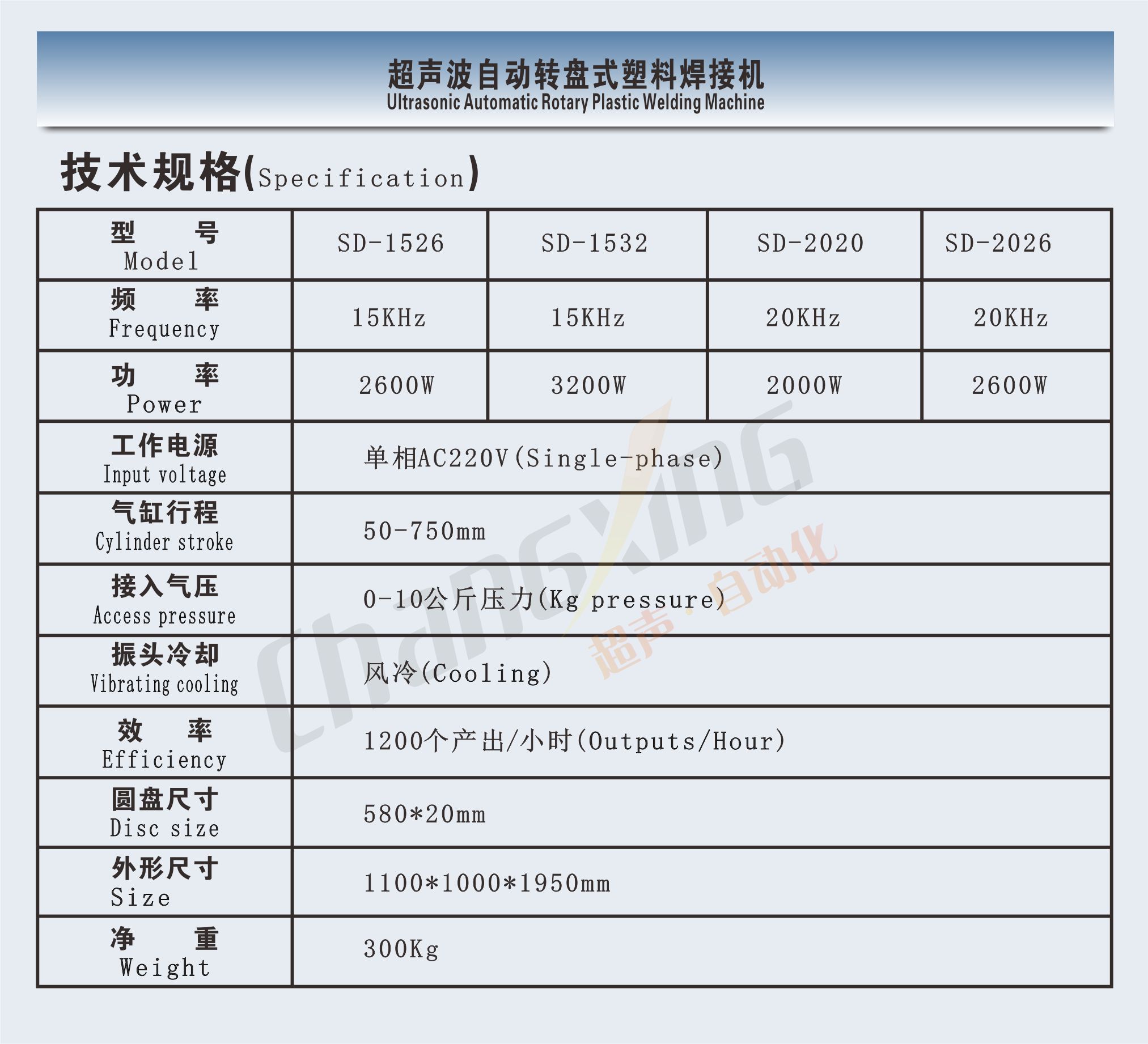 十二工位超声波转盘式焊接机（参数图）